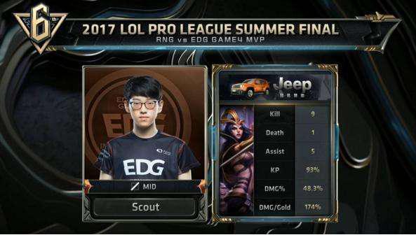 为什么3 为什么3